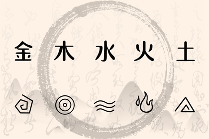 八字命理取名,男生取名字大全,五格数理取名,五行属性取名,出生小孩取名,姓名起名字大全